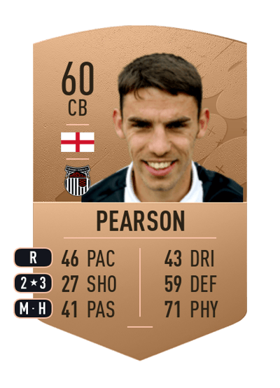 Shaun Pearson Common 60 OVR