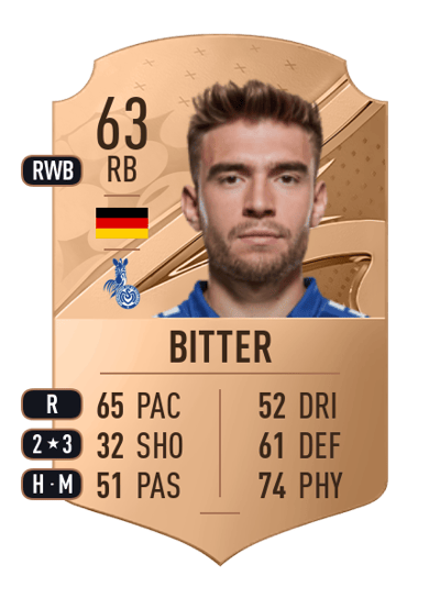 Joshua Bitter Rare 63 OVR