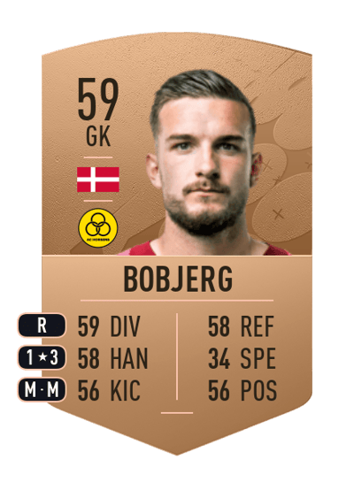 Marcus Bobjerg Common 59 OVR