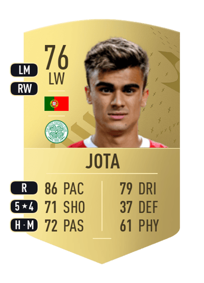 Jota Common 76 OVR