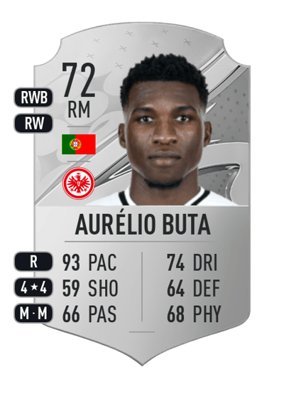 Aurélio Buta Rare 72 OVR