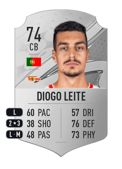 Diogo Leite Rare 74 OVR