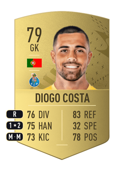 Diogo Costa Common 79 OVR