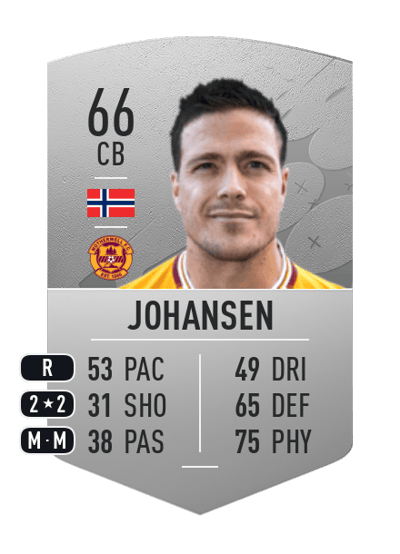 Sondre Solholm Johansen Common 66 OVR