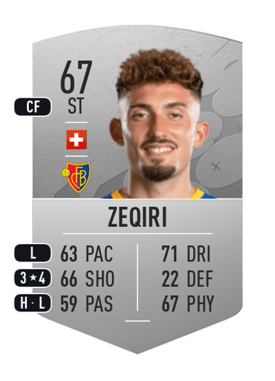 Andi Zeqiri Common 67 OVR