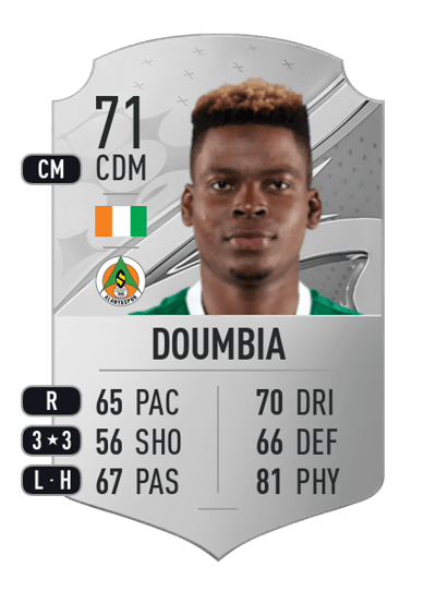 Idrissa Doumbia Rare 71 OVR