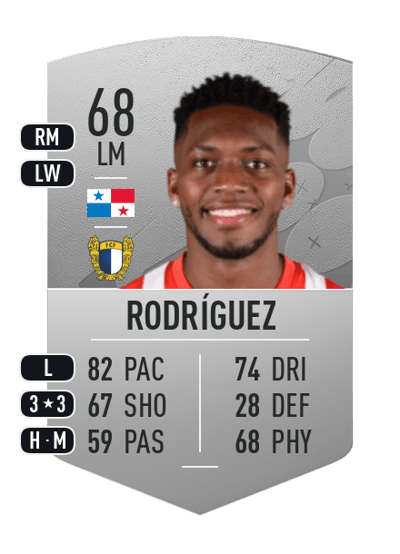 José Luis Rodríguez Common 68 OVR