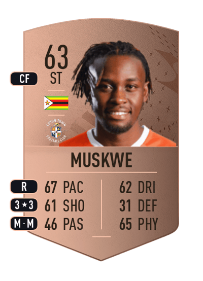 Admiral Muskwe Common 63 OVR
