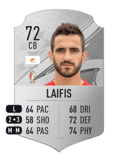 Konstantinos Laifis Rare 72 OVR