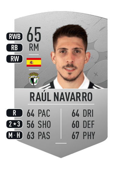 Raúl Navarro Common 65 OVR