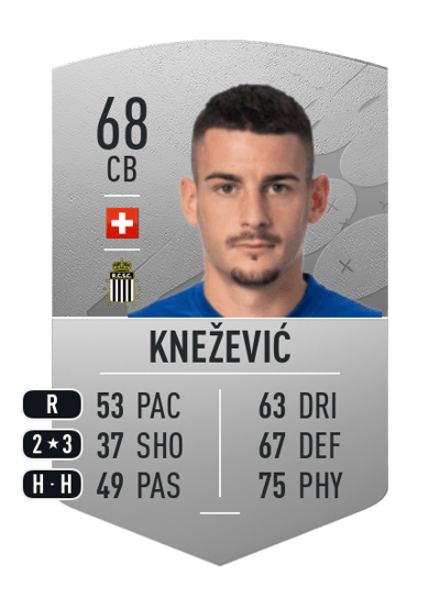 Stefan Knežević Common 68 OVR