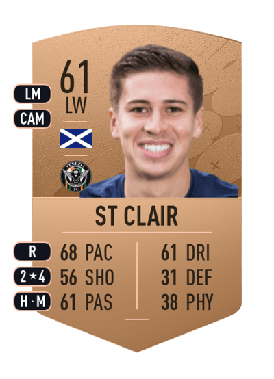 Harvey St Clair Common 61 OVR