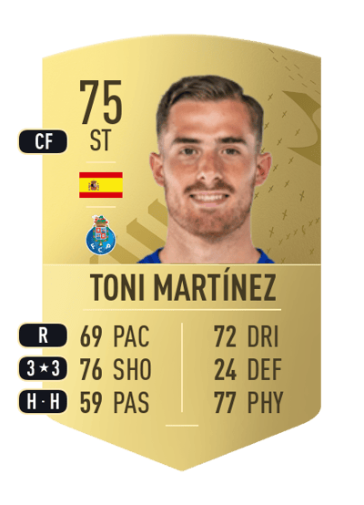 Toni Martínez Common 75 OVR