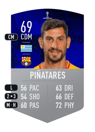 Bruno Piñatares CONMEBOL SUDAMERICANA 69 OVR