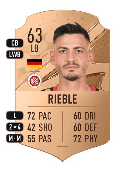 Nico Rieble Rare 63 OVR