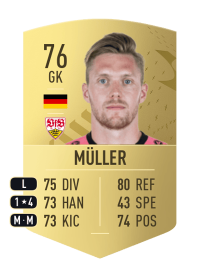 Florian Müller Common 76 OVR