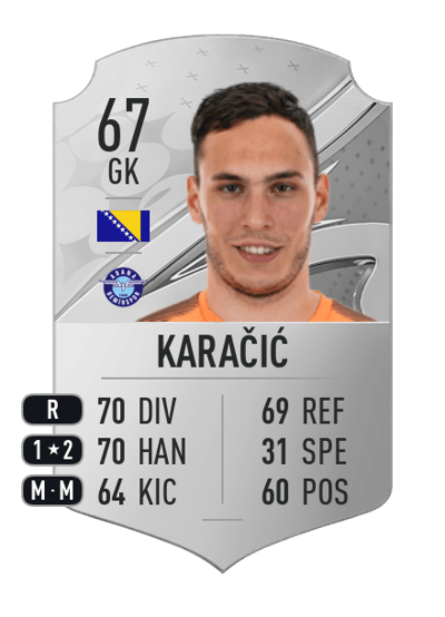 Goran Karačić Rare 67 OVR