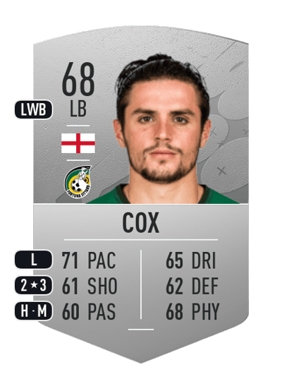 George Cox Common 68 OVR