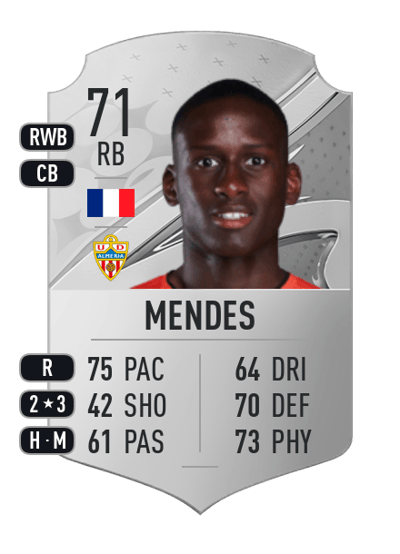 Houboulang Mendes Rare 71 OVR