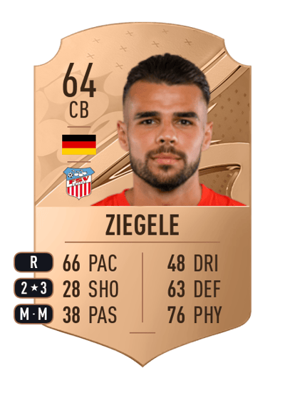 Robin Ziegele Rare 64 OVR