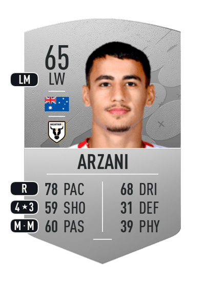Daniel Arzani Common 65 OVR