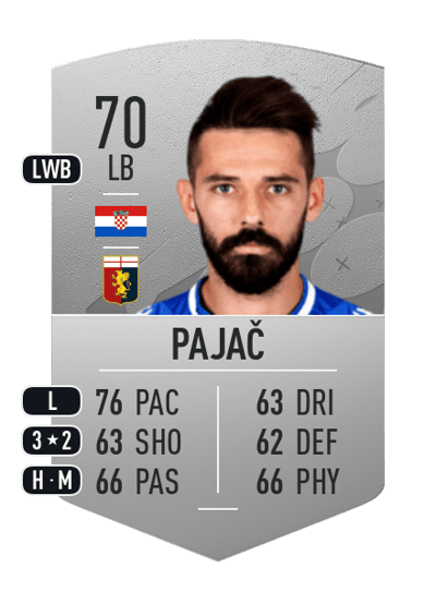 Marko Pajač Common 70 OVR