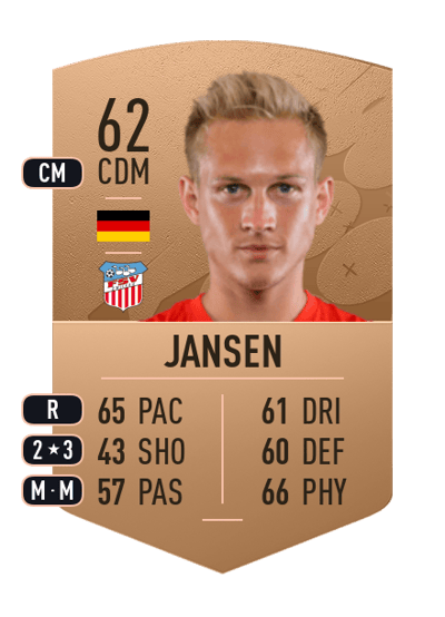 Maximilian Jansen Common 62 OVR