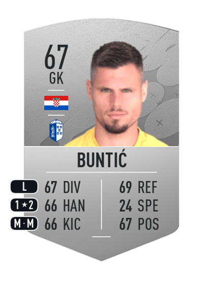 Fabijan Buntić Common 67 OVR