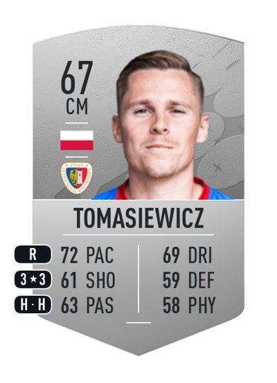 Grzegorz Tomasiewicz Common 67 OVR