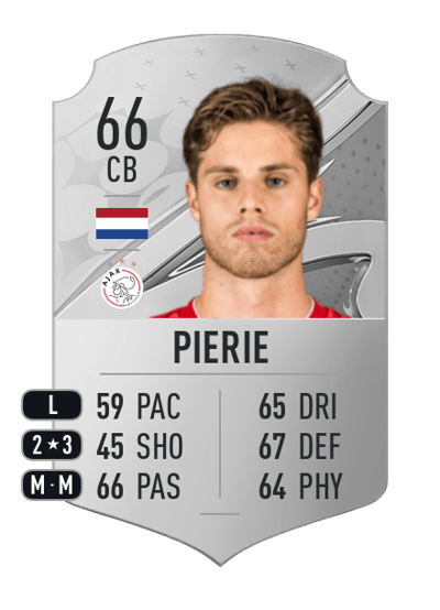 Kik Pierie Rare 66 OVR