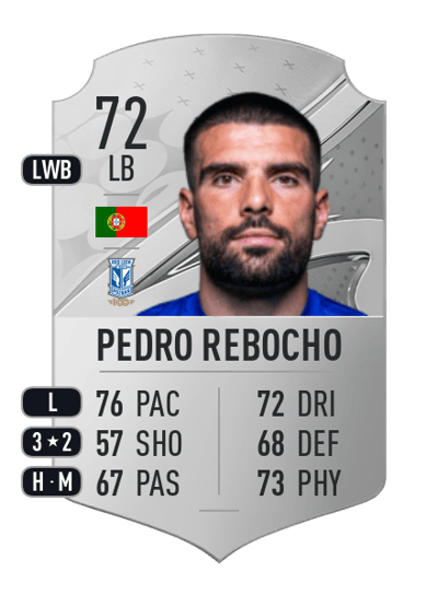 Pedro Rebocho Rare 72 OVR