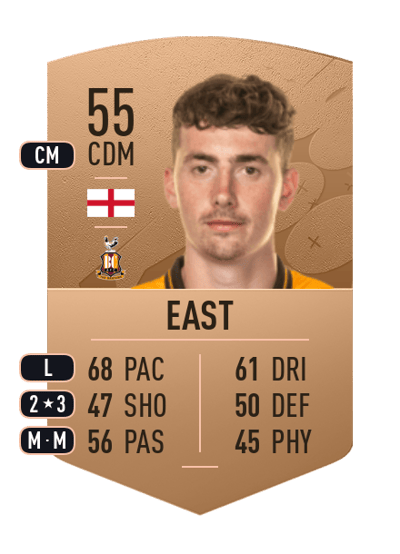 Ryan East Common 55 OVR