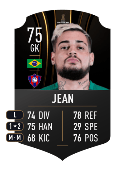 Jean CONMEBOL LIBERTADORES 75 OVR
