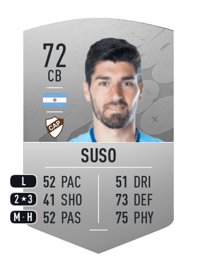 Gastón Suso Common 72 OVR