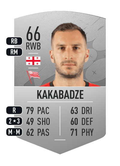 Otar Kakabadze Common 66 OVR