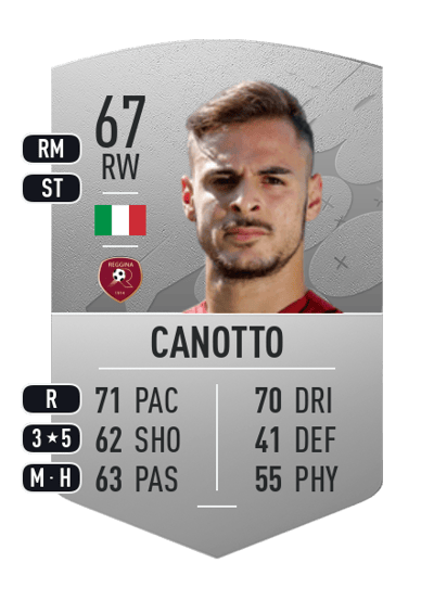 Luigi Canotto Common 67 OVR