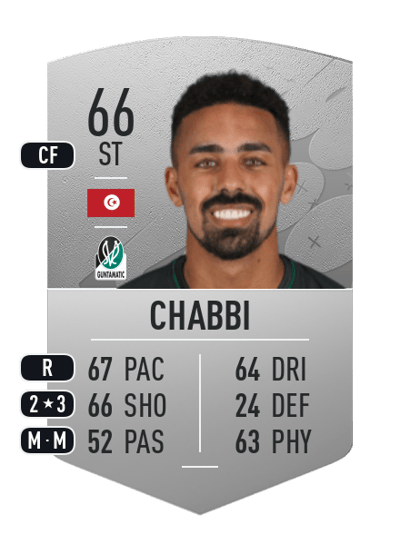 Seifedin Chabbi Common 66 OVR