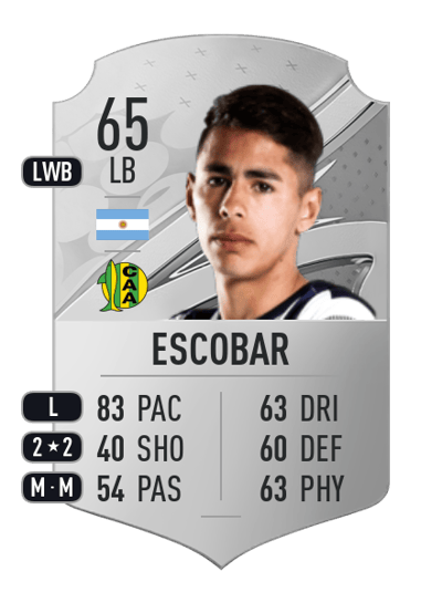 Ian Escobar Rare 65 OVR