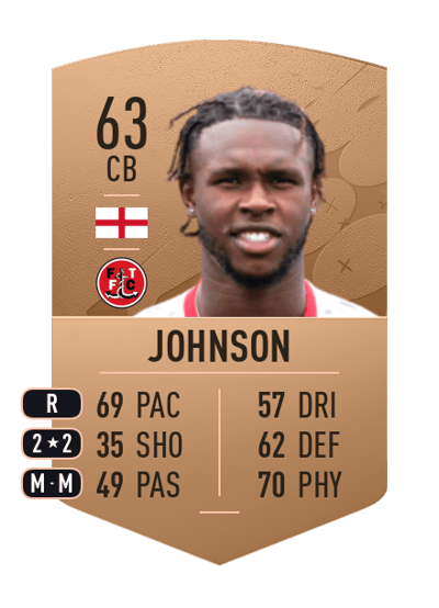 Darnell Johnson Common 63 OVR