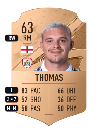Luke Thomas Rare 63 OVR