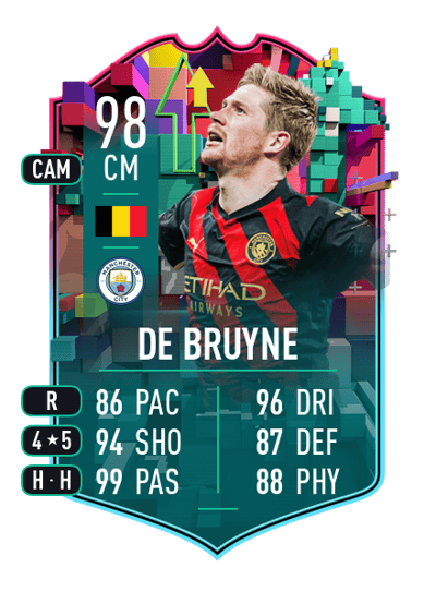 Kevin De Bruyne Level Up 98 OVR