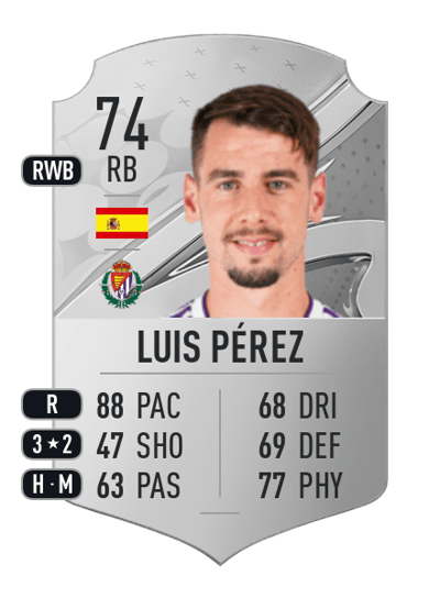 Luis Pérez Rare 74 OVR