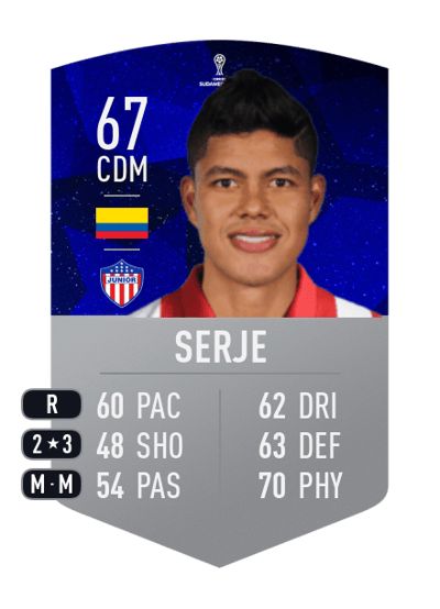 Enrique Serje CONMEBOL SUDAMERICANA 67 OVR