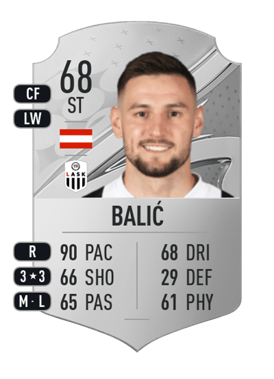 Husein Balić Rare 68 OVR