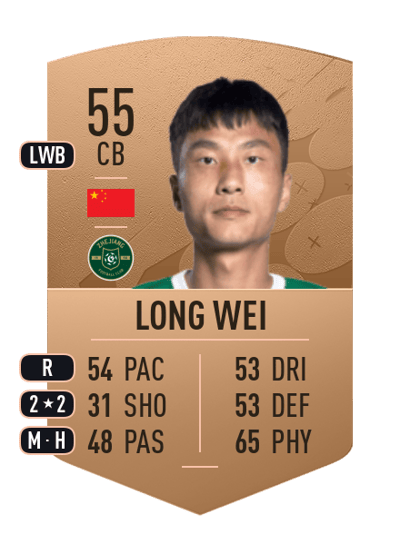 Long Wei Common 55 OVR