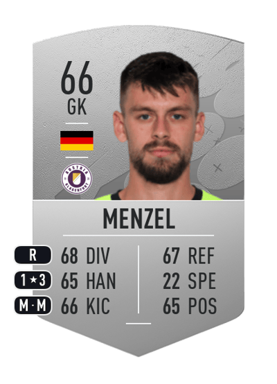 Phillip Menzel Common 66 OVR