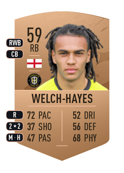 Miles Welch-Hayes Common 59 OVR