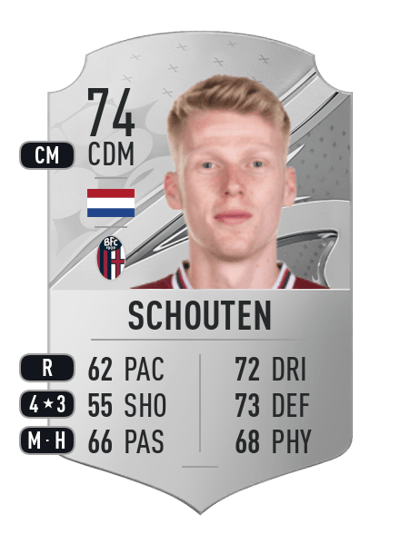 Jerdy Schouten Rare 74 OVR