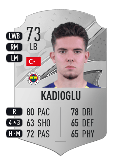 Ferdi Kadioglu Rare 73 OVR