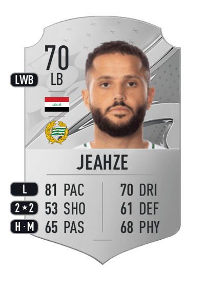 Mohanad Jeahze Rare 70 OVR